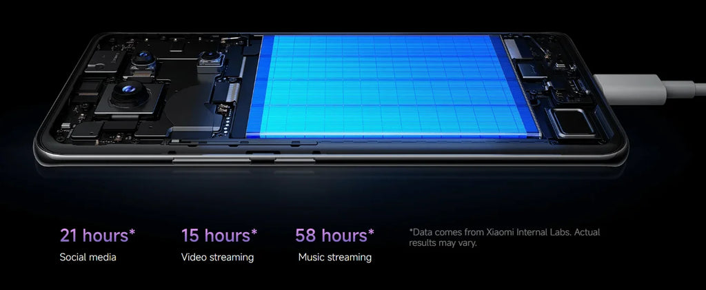 Xiaomi Redmi Note 14 Pro 5G NFC Smartphone MediaTek Dimension 7300-Ultra AMOLED Display 6,67 1,5 K 120 Hz 5110 mAh 200 MP Kamera