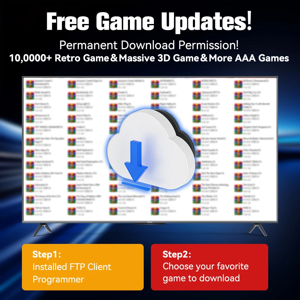 Retrobat & Playnite System HDD Retro-Spielekonsole für PS3/PS2/WIIU/WII/Switch/MAME 50+ Emulatoren 38293 Spiele & 42 AAA PC-Spiele für PC