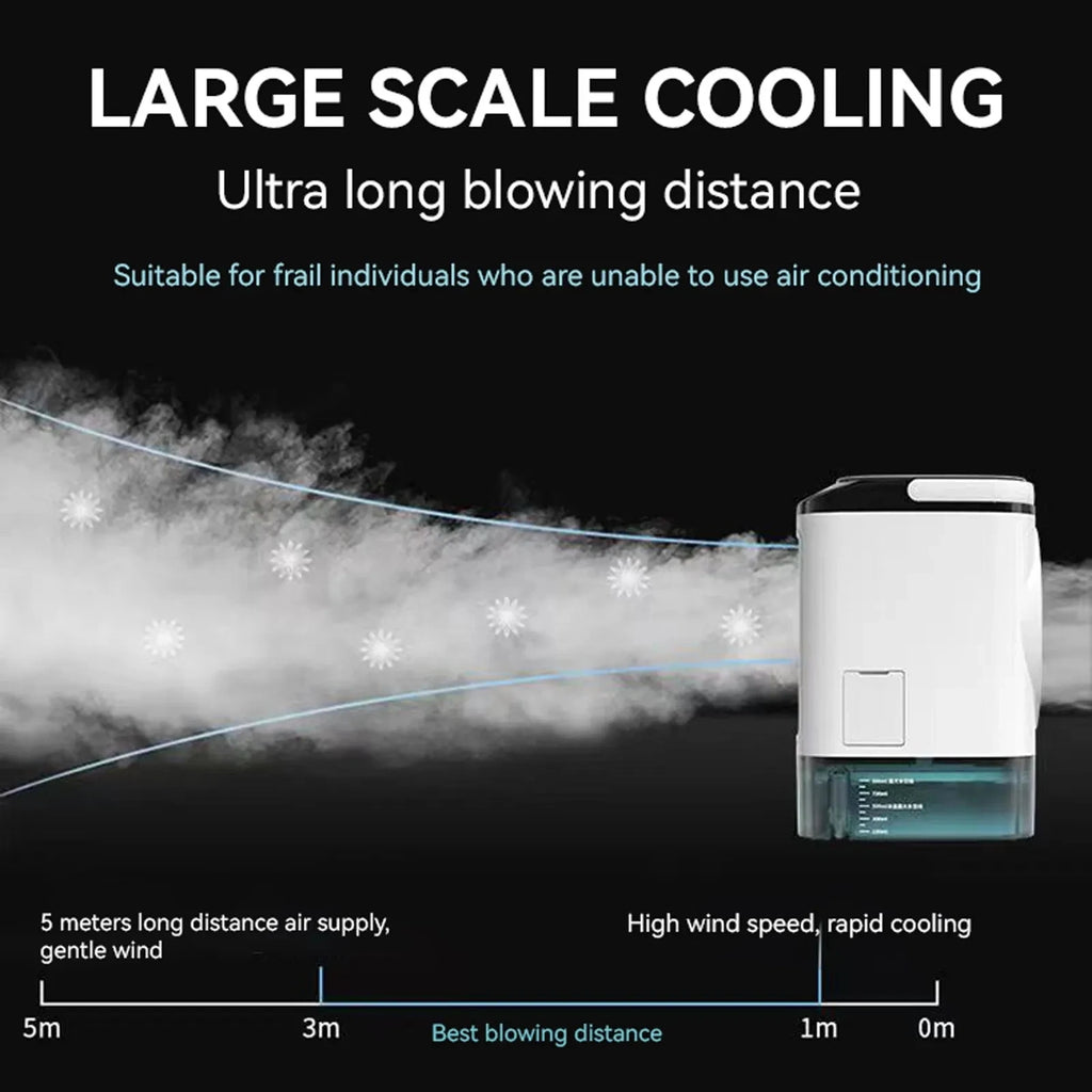 2026  Ultrasonic Mini Air Conditioner 3-Speed Portable Cooler with Colorful Light Humidifier