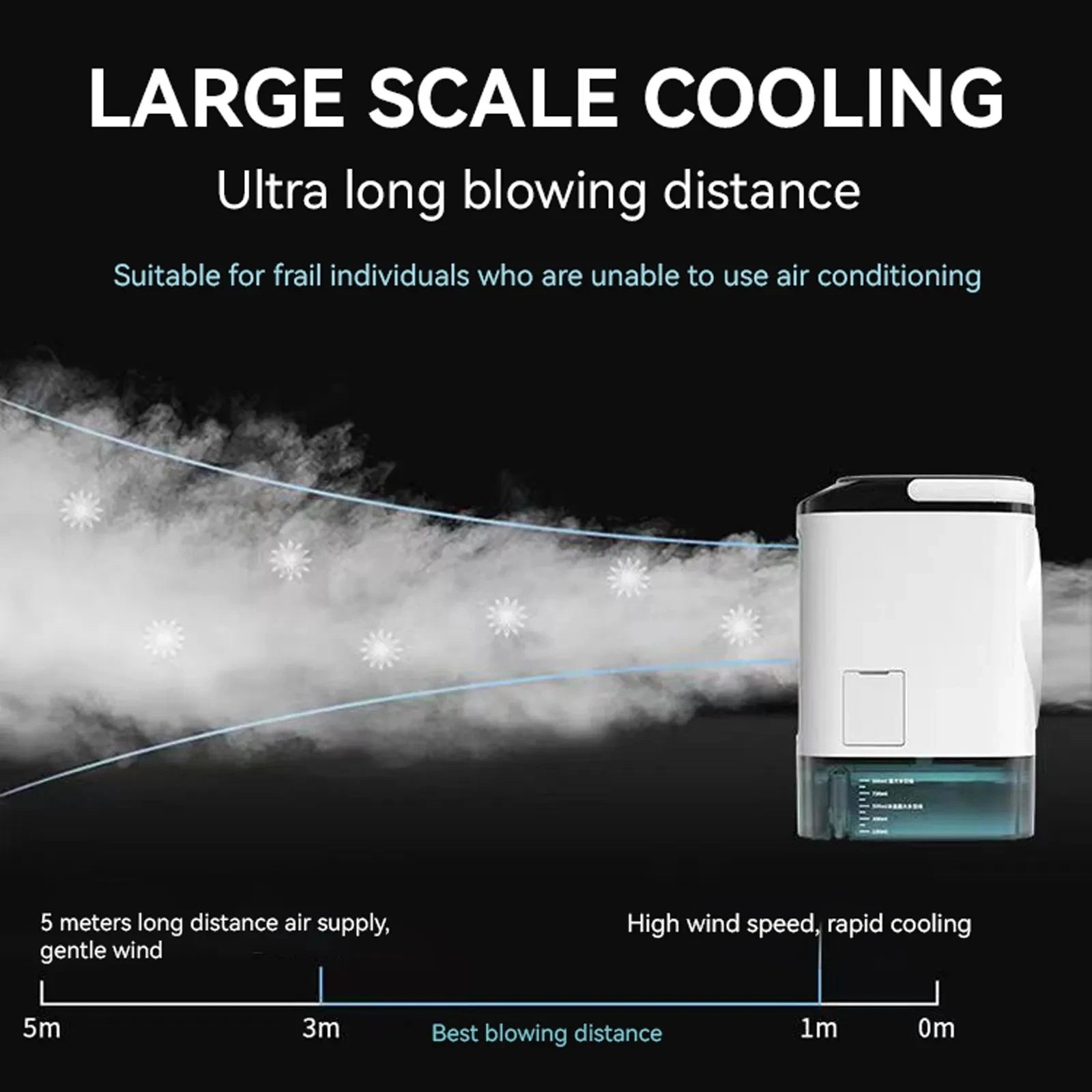 2026  Ultrasonic Mini Air Conditioner 3-Speed Portable Cooler with Colorful Light Humidifier