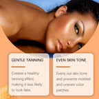 Aloe Vera Bräunungsserum/-öl für Gesicht & Körper, Bronzing & Sonnencreme, Natürliche Bräunungsbeschleuniger-Creme für Solarien & Außensonne