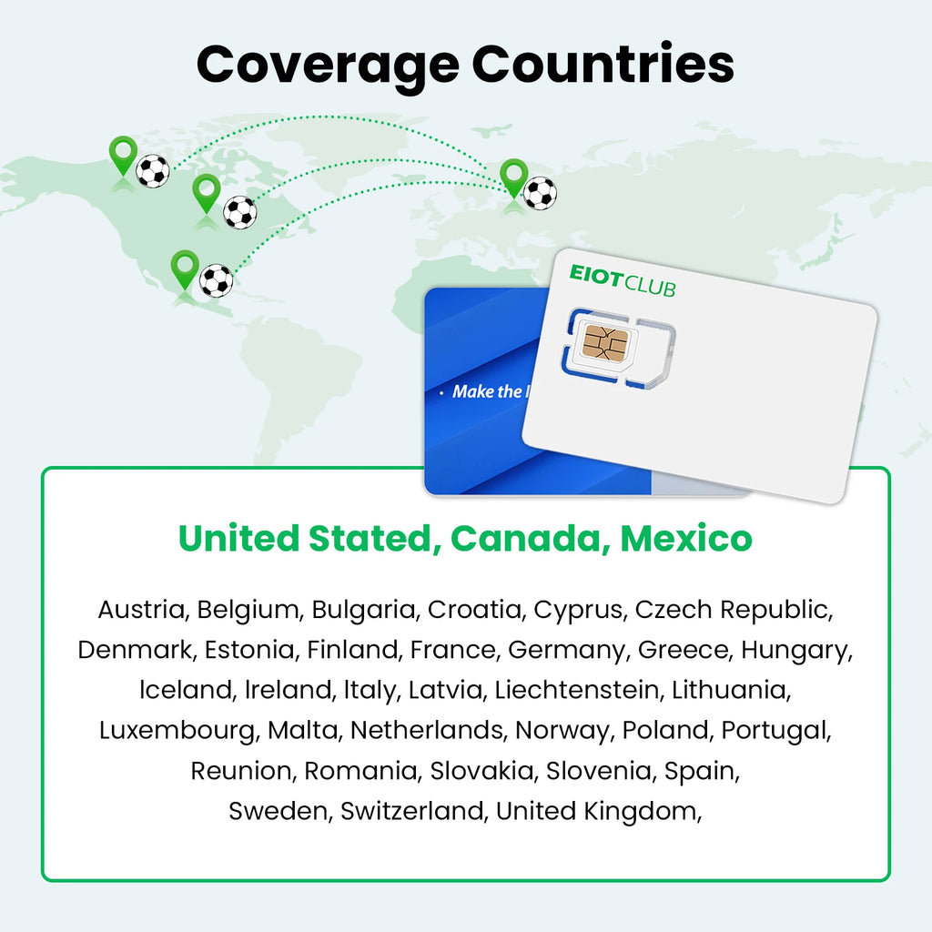 Fußballfans Reise-SIM-Karte USA Kanada Mexiko Europa Globale Daten Prepaid-SIM für Telefon Router Hotspot für internationale Reisen
