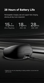 EDIFIER S10 Planar Magnetic ANC True Wireless Earbuds Hi-Res LDAC Bluetooth 5.4 Kopfhörer 6 Mikrofone 28 Stunden Akkulaufzeit