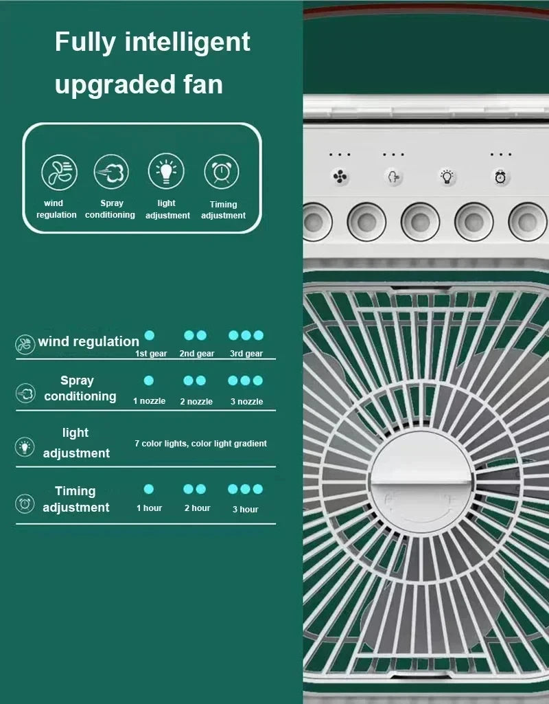 3-in-1 Mini Luftkühler Ventilator Tragbare Haushalts Klimaanlage Luftbefeuchter LED Nachtlicht für Zuhause Büro Schreibtisch Verwendung 25.5x18.5x8cm
