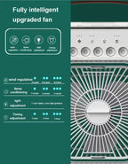 3-in-1 Mini Luftkühler Ventilator Tragbare Haushalts Klimaanlage Luftbefeuchter LED Nachtlicht für Zuhause Büro Schreibtisch Verwendung 25.5x18.5x8cm