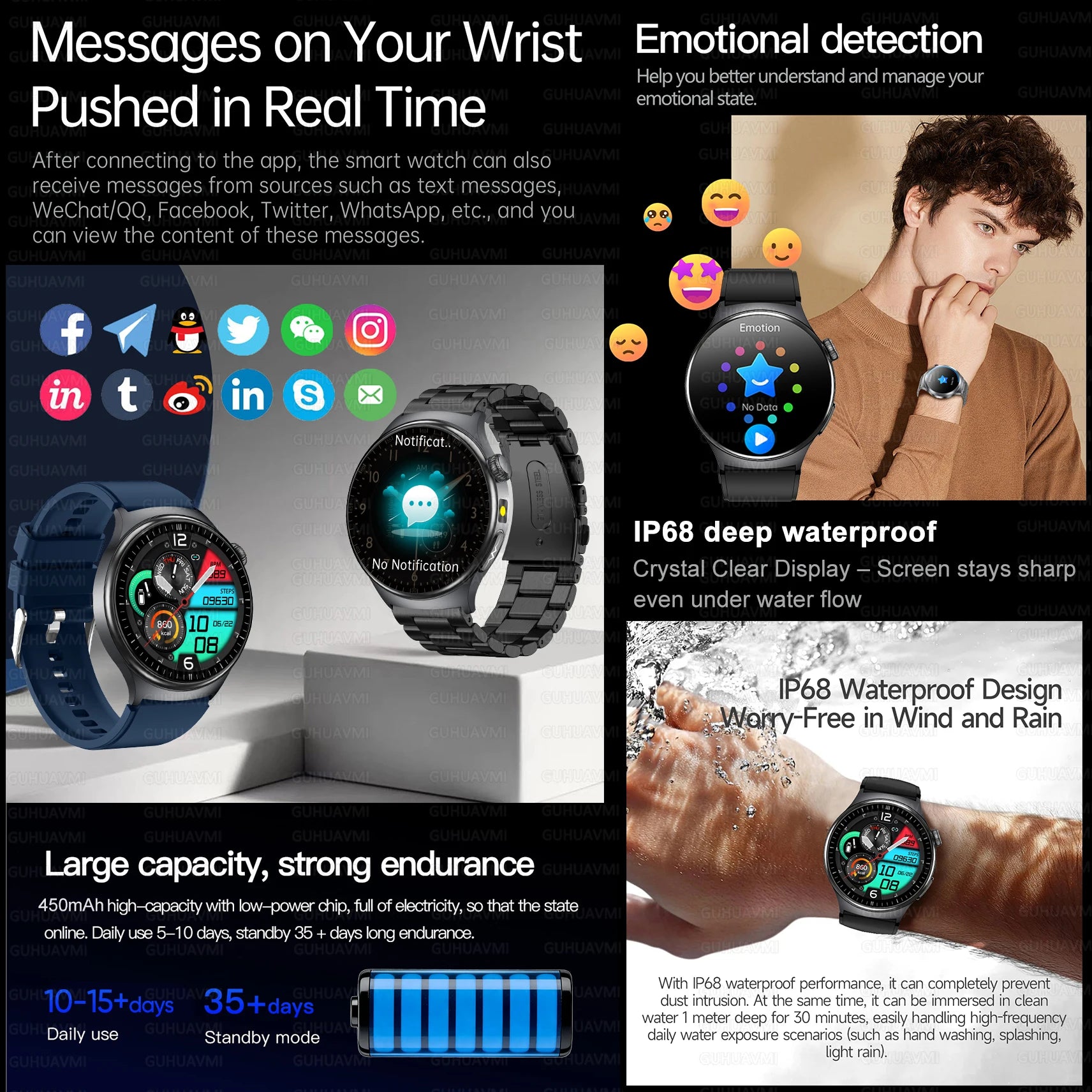 2026 Neue Mikrophysikalische Untersuchung Gesundheits-Smartwatch Herren EKG Harnsäure Lipide Blutdruck BT Anruf Smartwatch Für Android IOS