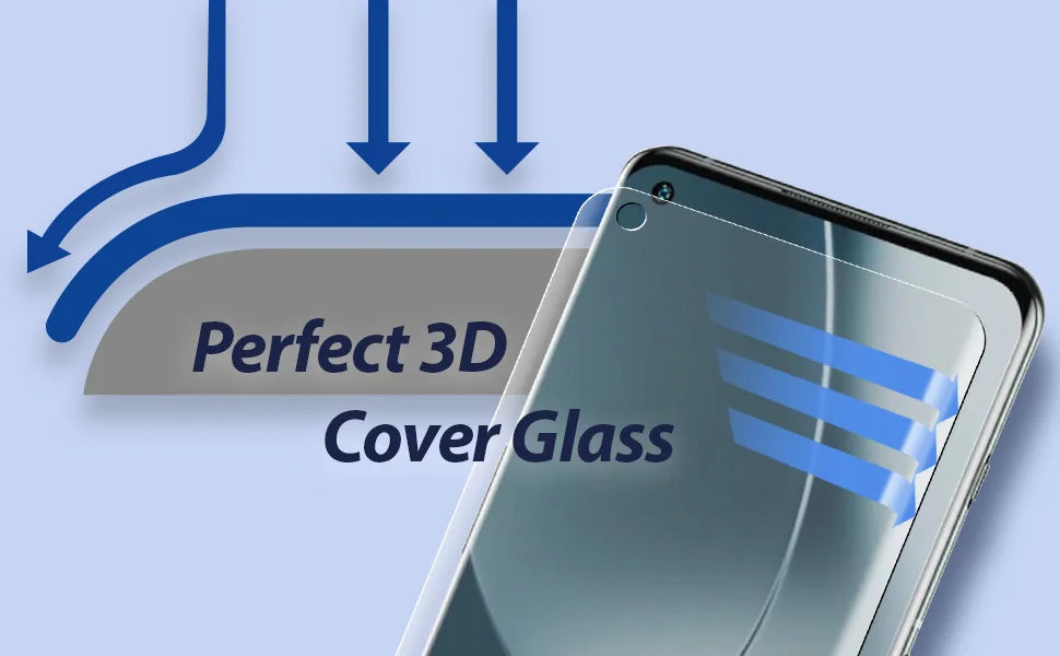 SKIG UV-Panzerglas Für OnePlus 13 12 11 R 10 9 8 7 7T Ace2 Pro Vollflächig klebend, Aushärtung für OnePlus13 Displayschutzfolie
