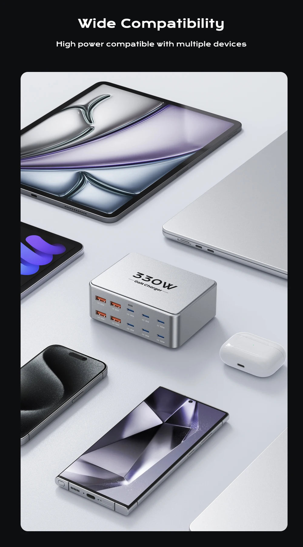 330W USB C GaN Ladegerät 100W PD3.0 PPS QC3.0 Multiport Schnellladestation für Laptop iPhone 15 16 Samsung Macbook Pro Tablet