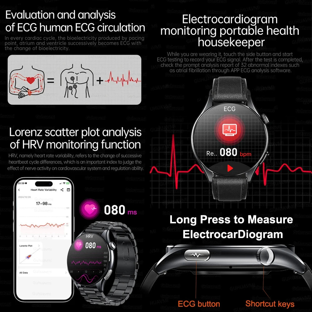 2026 Neue Smartwatch NFC EKG+PPG Blutsauerstoff Harnsäure Blutdruck Saphir Smartwatch Herren für Android iOS Smartwatch Herren