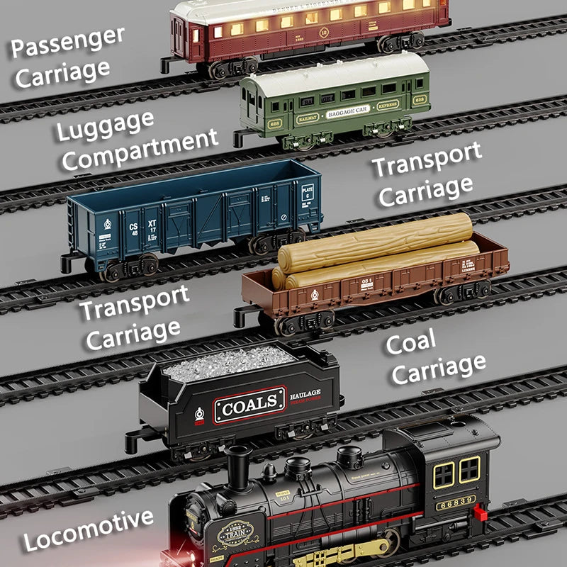 Kinder Retro Elektro-Dampfzug Schienenspielzeug Klassische Eisenbahn Güterzug Hochgeschwindigkeitsstrecken Zugmodell Jungen Spielzeug Weihnachtsgeschenk