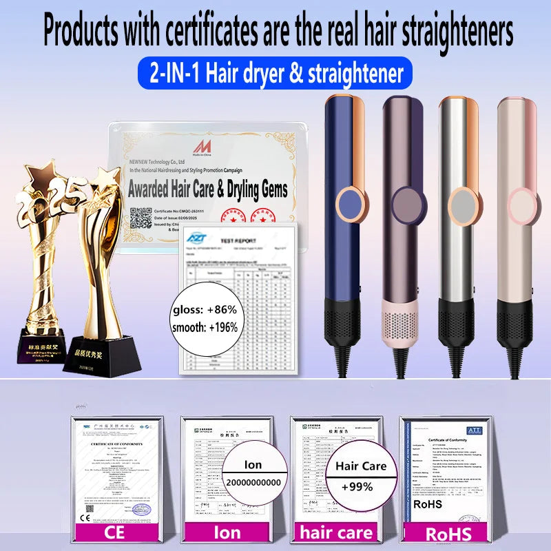 2-in-1 Hair Dryer and Flat Iron Dual Heat Negative Ion Hair Styler for Quick Drying and Straightening Travel Friendly Home Use Zweitbild