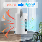 Mini-Klimaanlage Luftkühler Ventilator Tragbarer Wasserkühlungsventilator Mobile Klimaanlage für Zimmer, Büro, Autos