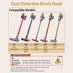 Bürstenkopf für Dyson V7 V8 V10 V11 V15 LED-Stauberkennung Bodenkopf Ersatz Staubsaugeraufsatz für Hartböden