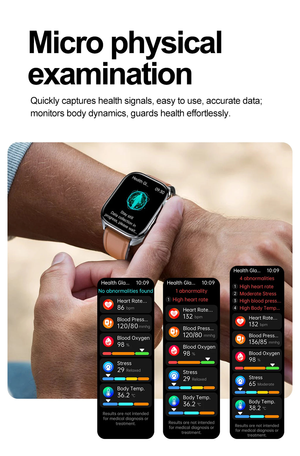 Neue Gesundheitsuhr Harnsäure Blutdruck Blutsauerstoff Körperanalyse Körperfett Smartwatch EKG+PPG Bluetooth Anruf Uhr Frauen Männer