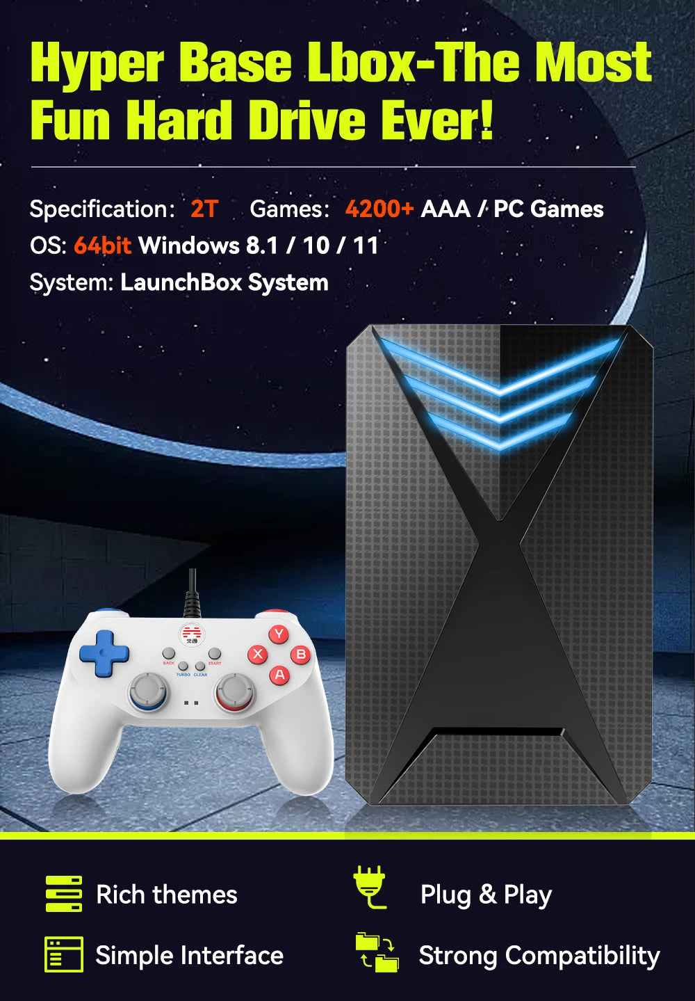 JMachen Hyper Base Lbox Retro-Spielekonsole für PS4/PS3/Switch/PS2/Wii/WiiU/PS1 Launchbox 2TB Gaming-HDD mit über 4200 PC-/3D-Spielen