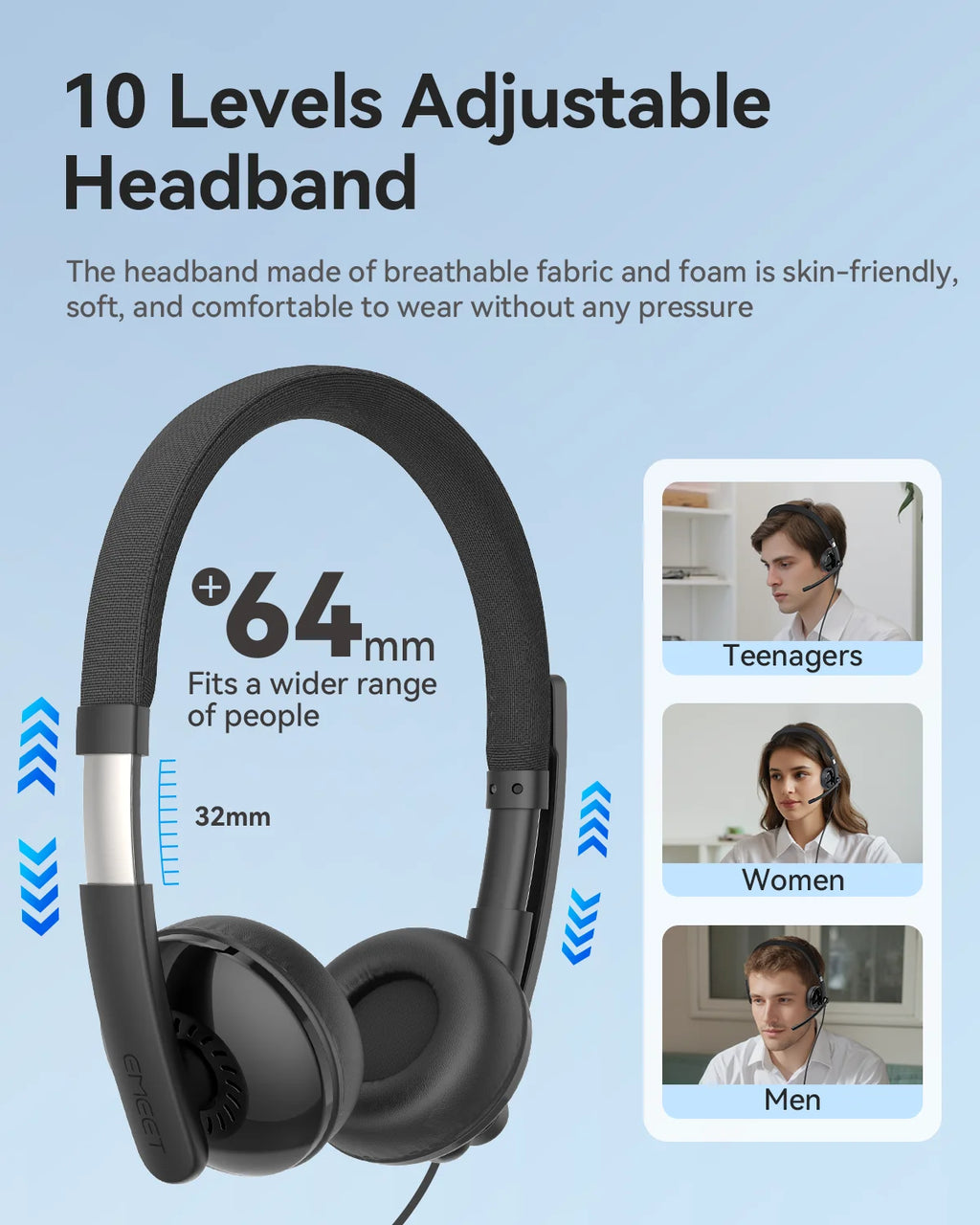 EMEET Kabelgebundenes Headset mit Mikrofon, Callcenter USB-Kopfhörer, ENC-Geräuschunterdrückung, Office-Kabel-Kopfhörer für Telefon/PC-Computer