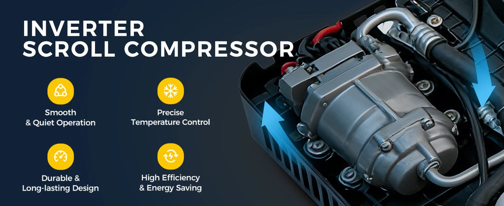Sunster 12V/24V Schnelle Kühlung Dachklimaanlage Elektrisches Kühl-Wohnmobil-Dachparken für LKW-Wohnmobil-Kastenwagen-Wohnwagen-Reisemobil