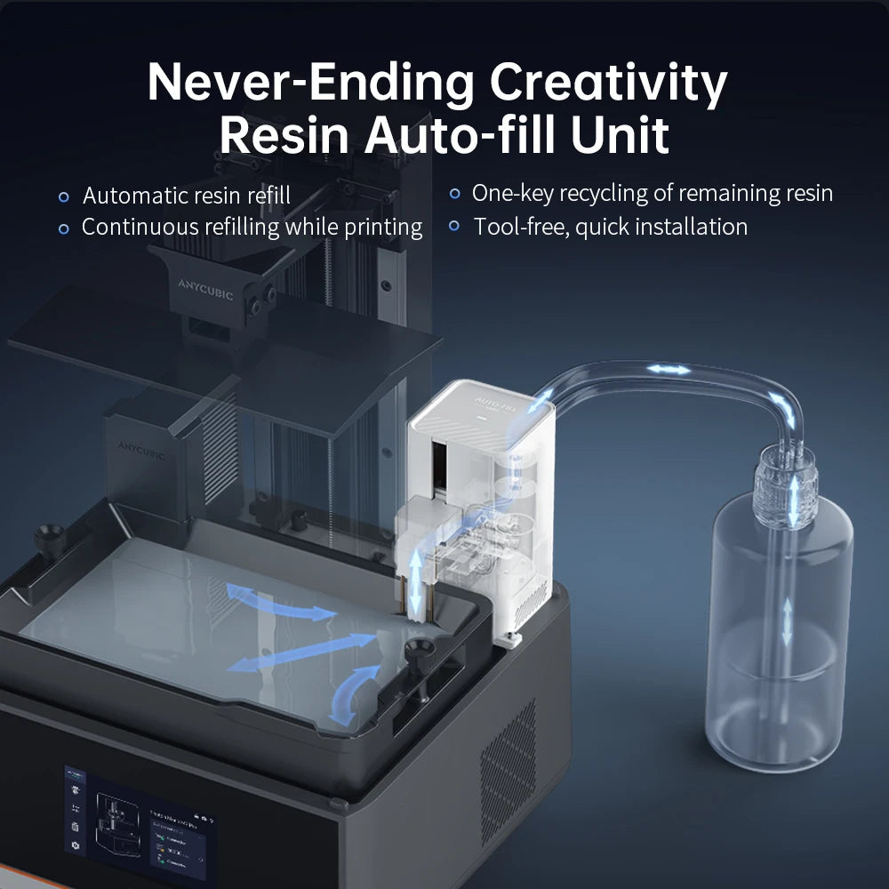 ANYCUBIC Photon Mono M7 Pro UV Resin 3D Printer 10'' 14K LCD 3D Printer With Automatic Resin Refill High Speed Printing