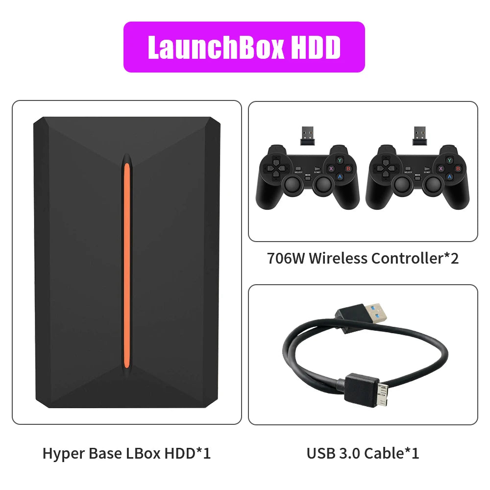 3760+ 3D/AAA-Spiele für PS4/PS3/PS2/Switch/WII/WIIU/N64/DC etc. Tragbare 500GB Launchbox Externe Gaming-Festplatte für Windows PC