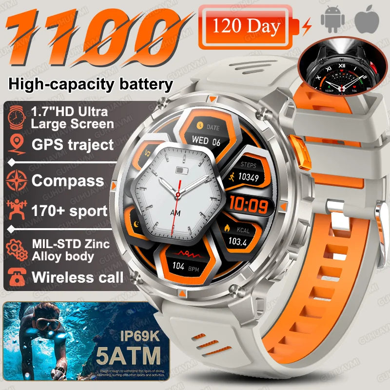 2026 Neue T-Rex3 Pro 1100mAh Akku Smartwatch GPS-Route 5ATM Wasserdicht Sport Lauf-Tracker Outdoor Kompass Militär-Smartwatch