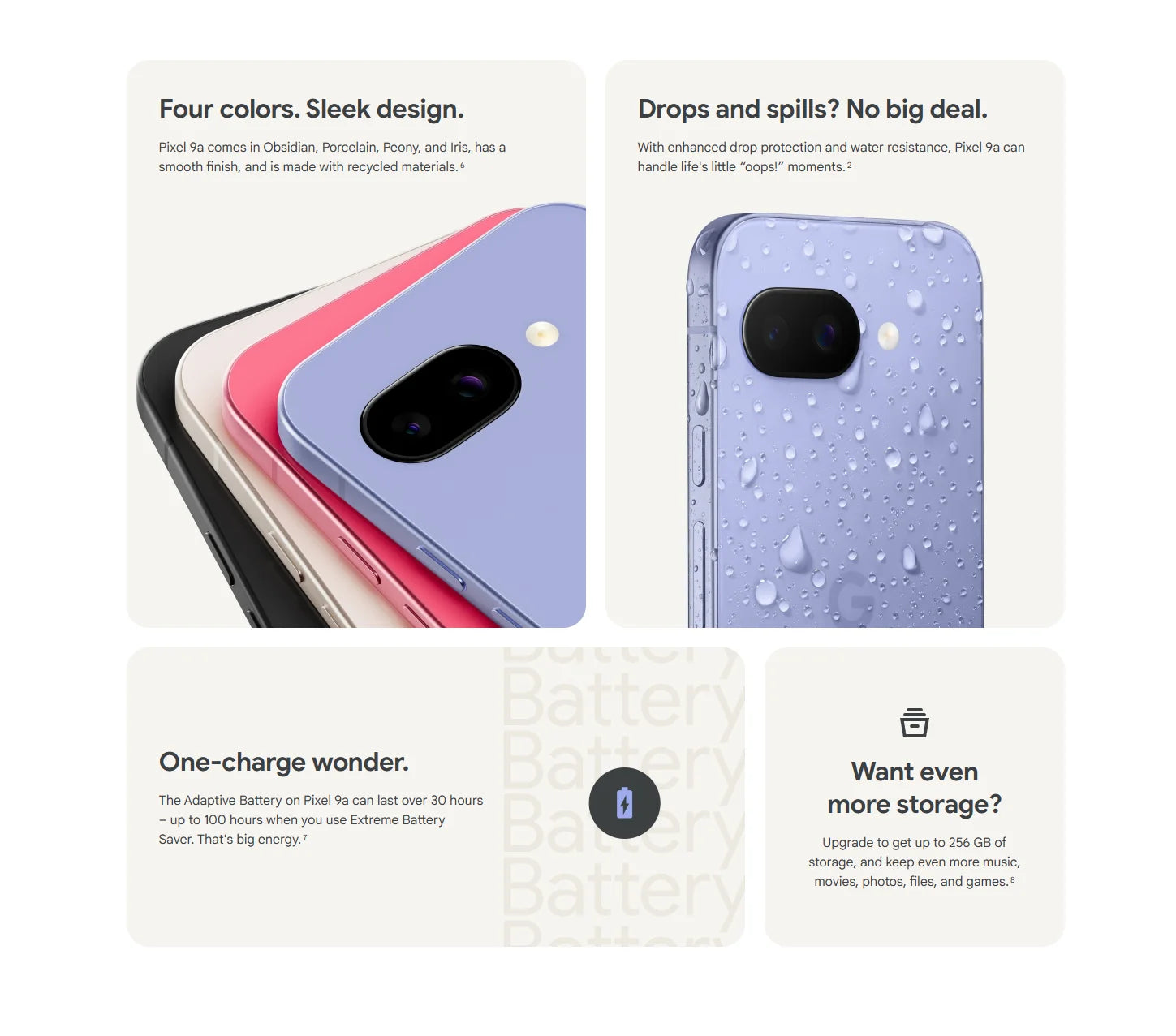 Global Version Google Pixel 9a 5G Smartphone Google Tensor G4 6.3inches 120Hz Actua display 5100mAh Battery 48MP Rear Camera NFC