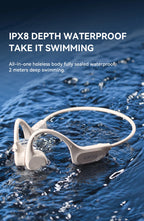 Sanag B60S Knochenschall-Kopfhörer IPX8 Schwimmen Bluetooth Kopfhörer Kabelloses Headset 32GB/64GB MP3 mit Mikrofon Ohrhörer