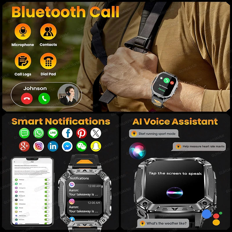 2026 TANK Neue 1400mAh Militär GPS Smartwatch Herren 2.01" AMOLED-Bildschirm 10ATM Wasserdichte Uhr SOS Anruf Taschenlampe Smartwatch iOS