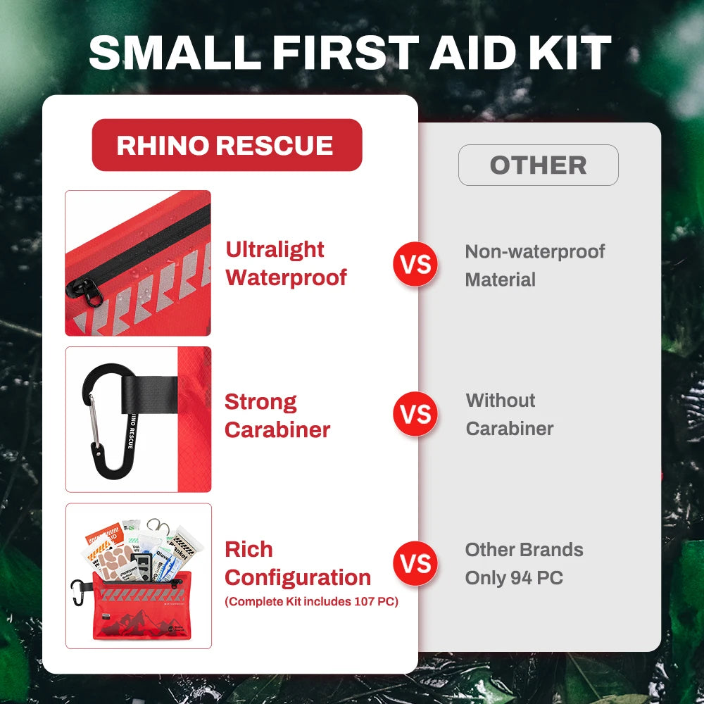 Rhino Rescue Kleines Erste-Hilfe-Set – Ultraleichtes wasserdichtes Medizinisches Notfallset für Wandern, Rucksackreisen, Radfahren, Reisen und Fahrzeuge