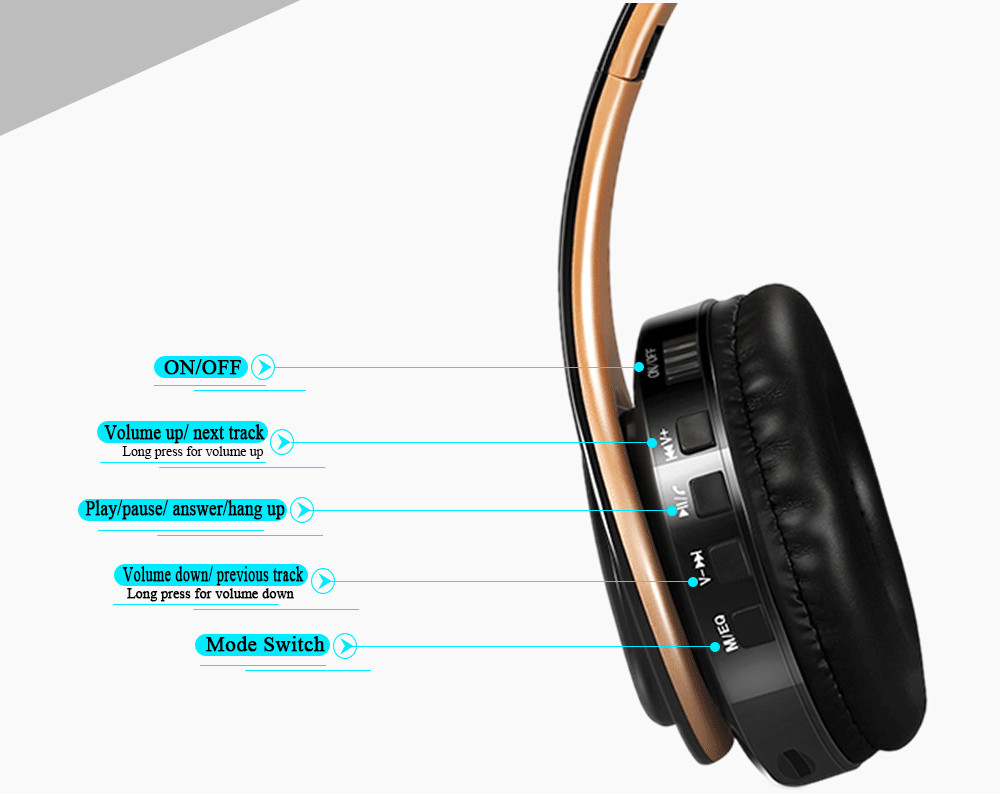 HIFI Stereo Kopfhörer Bluetooth Headset Musikkopfhörer FM und Unterstützung SD-Karte mit Mikrofon für Mobile Xiaomi Iphone Samsung Tablet