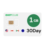 Fußballfans Reise-SIM-Karte USA Kanada Mexiko Europa Globale Daten Prepaid-SIM für Telefon Router Hotspot für internationale Reisen