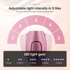 Laser-Epilierer IPL Haarentfernung Laser-Epilierer für Frauen 500.000 Lichtimpulse Epiliergerät Dauerhafte Schmerzlose Haarentfernung