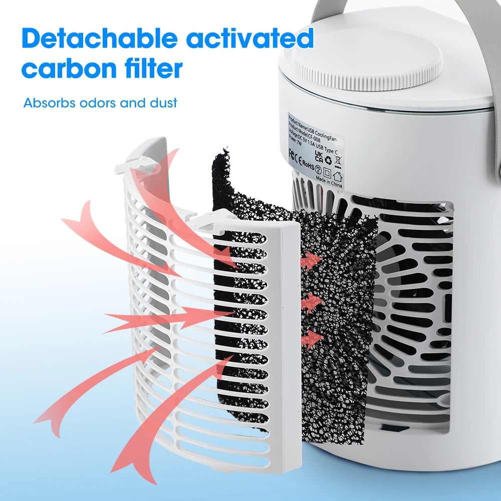 Mini-Klimaanlage Luftkühler Ventilator Tragbarer Wasserkühlungsventilator Mobile Klimaanlage für Zimmer, Büro, Autos
