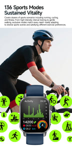 Neue präzise Gesundheits-Smartwatch EKG+HRV Harnsäure Blutfette Emotionswahrnehmung Bluetooth-Anruf Smartwatches für Männer und Frauen