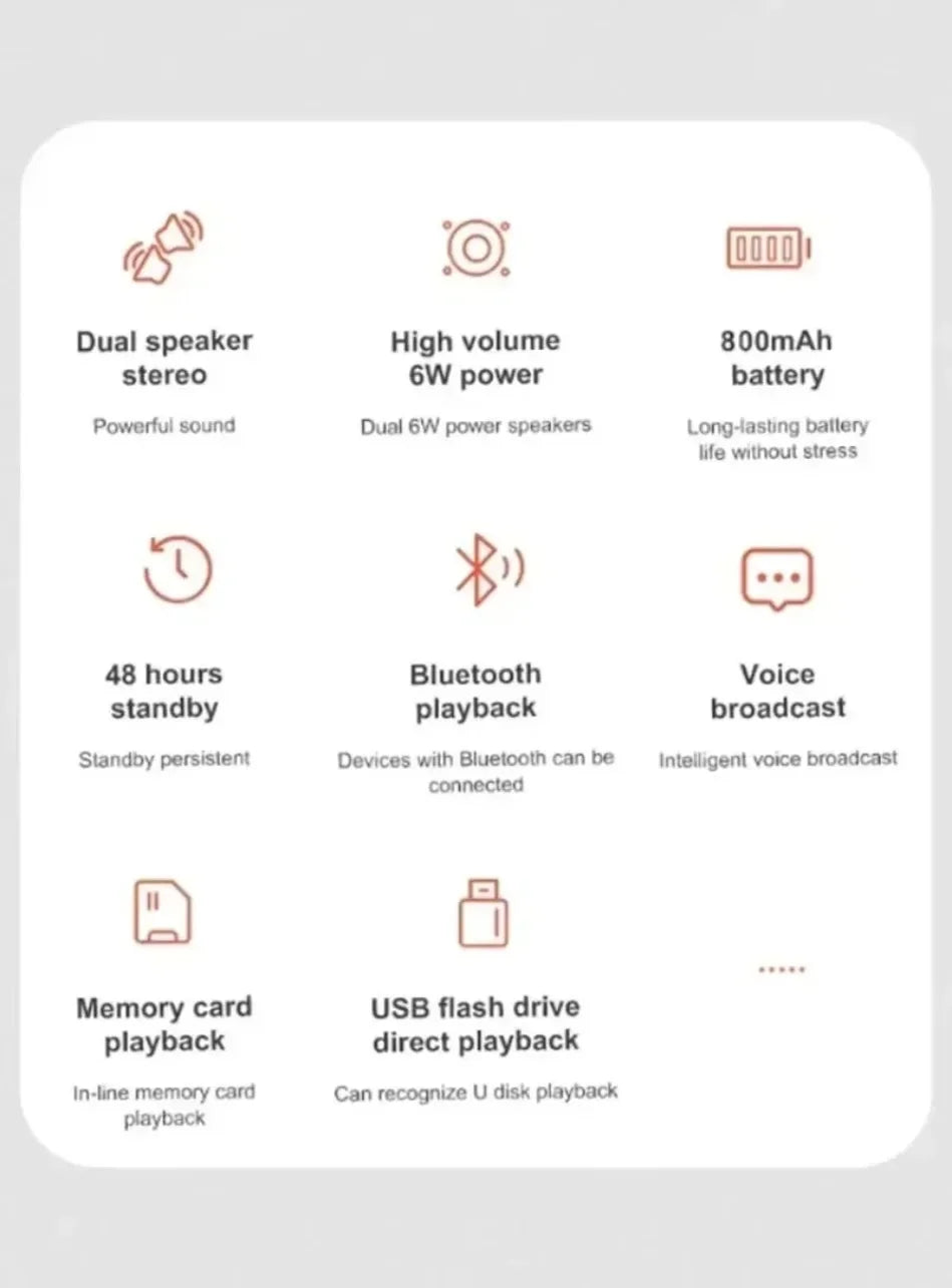 Lenovo TF USB Bluetooth Funklautsprecher Tragbarer Stereo-Doppellautsprecher für den Außenbereich mit FM-Stimme und Subwoofer
