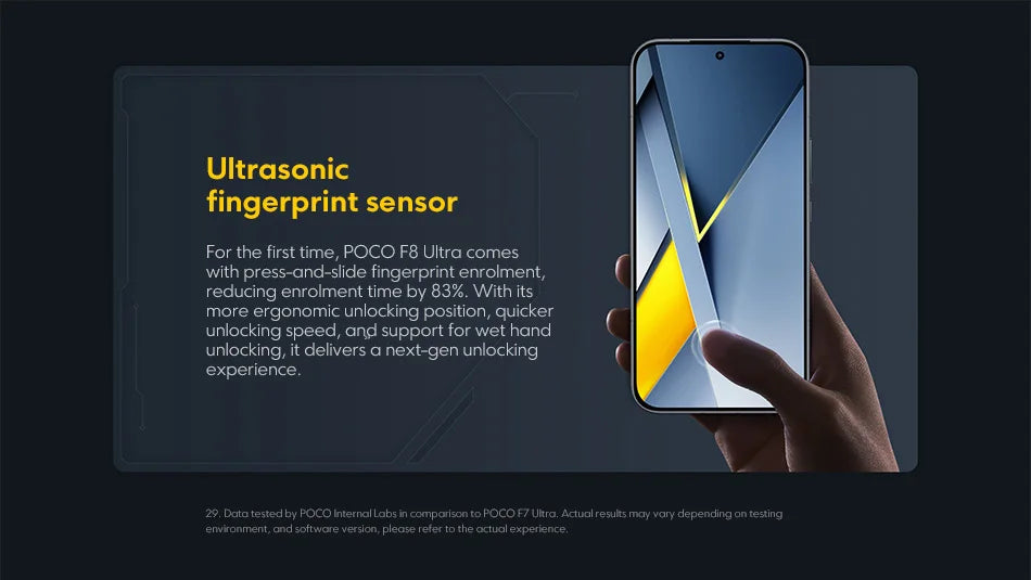 Globale Version POCO F8 Ultra Snapdragon 8 Elite Gen 5 Smartphone 6.9" 120Hz AMOLED Display 6500mAh 100W Akku Xiaomi Telefon