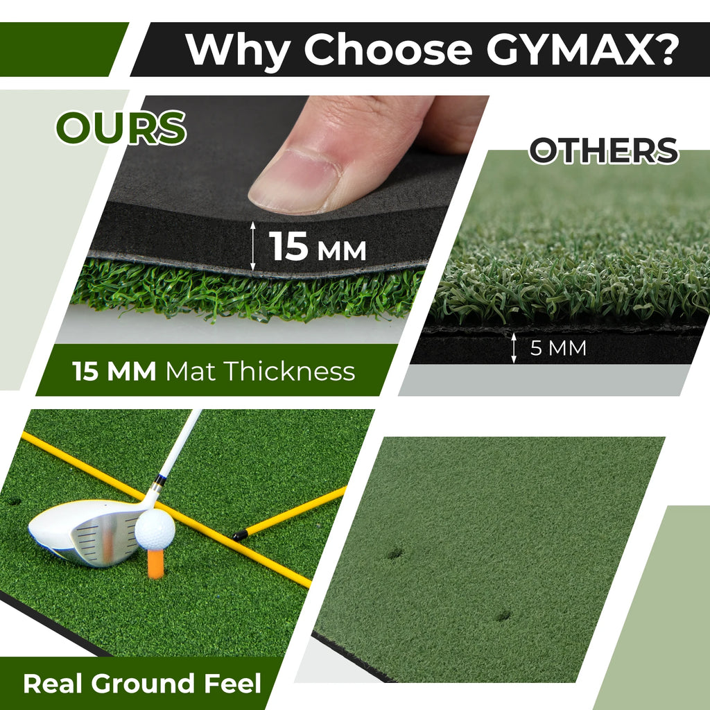Golf-Übungsmatte mit Kunstrasen, 1,5 x 1,2 Meter, Indoor/Outdoor Abschlagmatte mit Gummi-Tees & Ausrichtungshilfen, Golfmatte