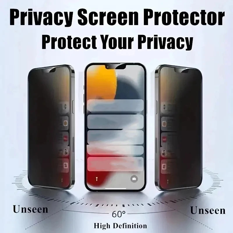 5 Stück Vollabdeckung Anti-Spionage Displayschutzfolie für iPhone 17 16 12 13 14 15 PRO MAX 14 Plus Gehärtetes Glas Sichtschutz 15 Plus 16 Pro Max