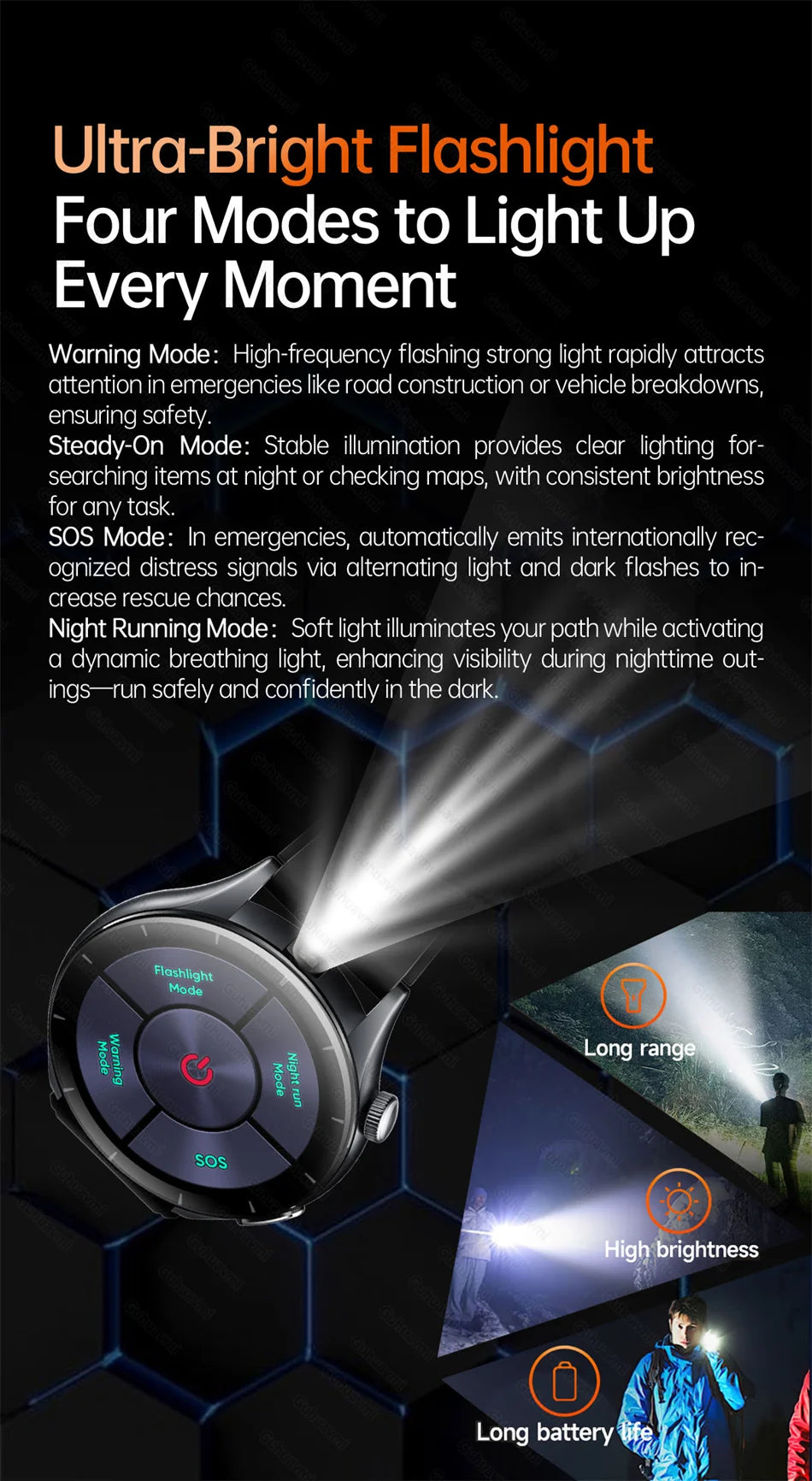 2026 Neue Smartwatch NFC EKG+PPG Blutsauerstoff Harnsäure Blutdruck Saphir Smartwatch Herren für Android iOS Smartwatch Herren