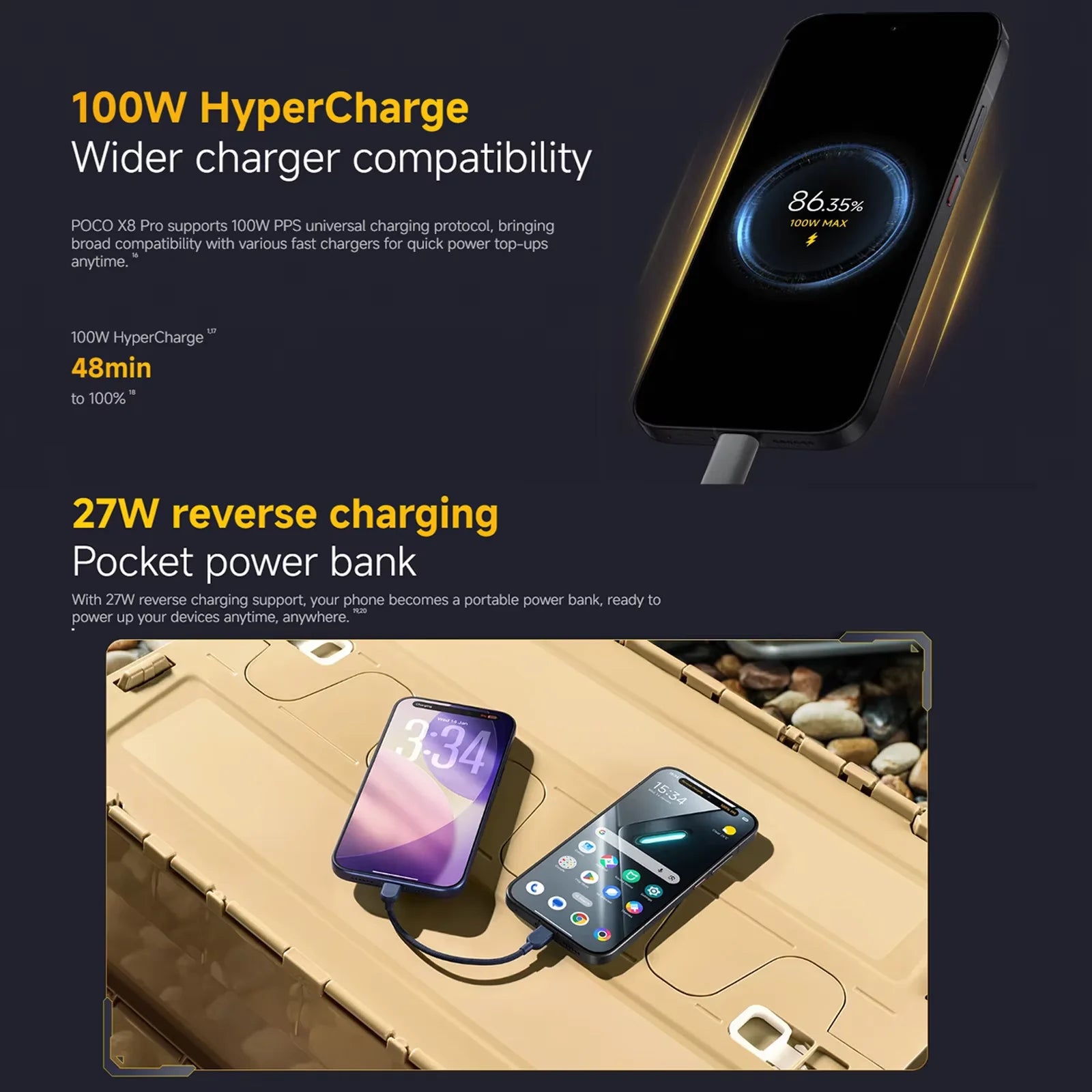 Globale Version POCO X8 Pro Dimensity 8500-Ultra Prozessor Smartphone 6,59" 1,5K 120Hz Display 6500mAh(typ) 100W HyperCharge