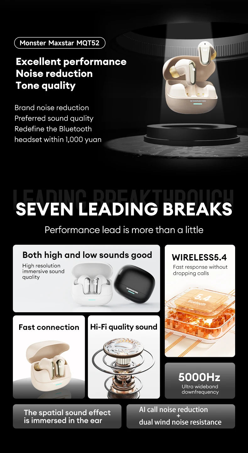 Monster MQT52 Bluetooth 5.4 Wireless Kopfhörer 24 Std. Akkulaufzeit Stereo-Kopfhörer Niedrige Latenz Gaming Dual-Modus Headset Geschenk