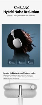 Picun F8MAX ANC Kabellose Kopfhörer 59dB Hybrid Active Noise Cancelling Spatial Audio Earphone Bluetooth 6.0 Over-Ear Headset 180H