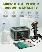 ALLPOWERS Tragbare Powerstation R600, 299Wh LiFeP04 Akku mit 2x 600W (1200W Spitze) AC-Steckdosen für Outdoor-Camping Wohnmobil Zuhause