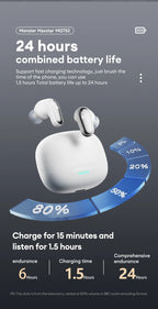 Monster MQT52 Bluetooth 5.4 Wireless Kopfhörer 24 Std. Akkulaufzeit Stereo-Kopfhörer Niedrige Latenz Gaming Dual-Modus Headset Geschenk