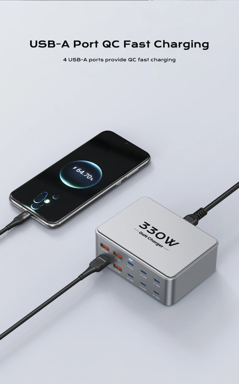 330W USB C GaN Ladegerät 100W PD3.0 PPS QC3.0 Multiport Schnellladestation für Laptop iPhone 15 16 Samsung Macbook Pro Tablet