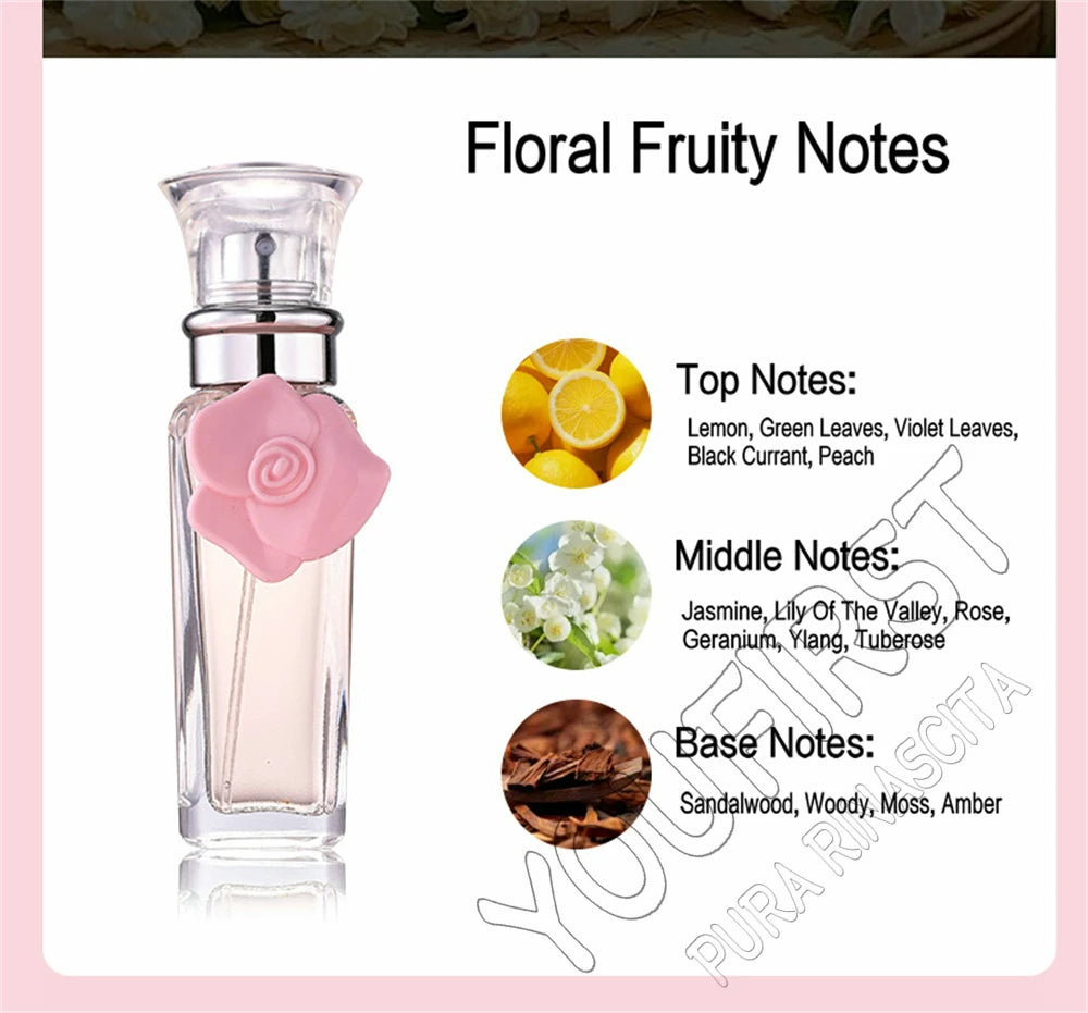 Marken-Geschenkbox 4-teiliges Set Parfüm Damen Parfum Femme 100ml Frischer natürlicher Blumenduft Spray Feminino Parfums De Mujer Originales
