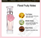 Marken-Geschenkbox 4-teiliges Set Parfüm Damen Parfum Femme 100ml Frischer natürlicher Blumenduft Spray Feminino Parfums De Mujer Originales