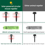 4/8X Solar-Vertreiber Solarbetrieben Ultraschall Sonic Maus Maulwurf Schädlings Nagetier Abwehr Vibrationswelle Garten Rasen Bauernhof Feld Außenbereich