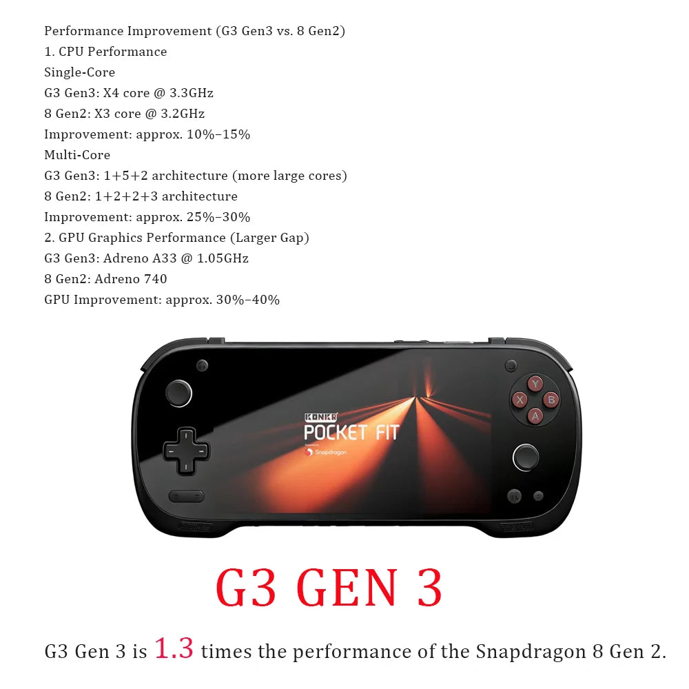AYANEO Konkr Pocket FIT Retro tragbare Spielekonsole G3 GEN3 6'' LCD 144Hz WiFi, 8000mAh Akku