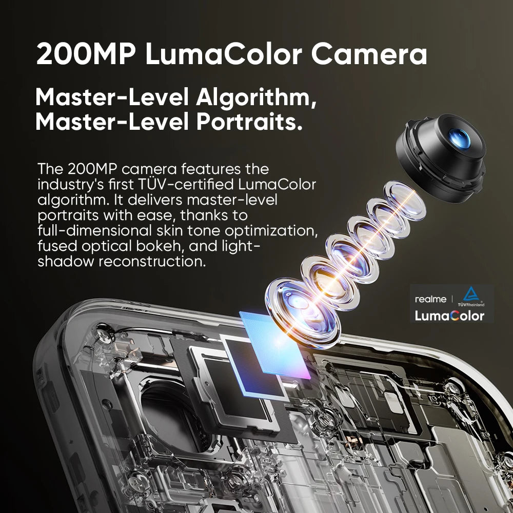 Neu eingetroffen: realme 16 Pro 5G Smartphone Europäische Version 200 MP LumaColor Kamera 6500 Nits AMOLED Display 6500 mAh Akku NFC