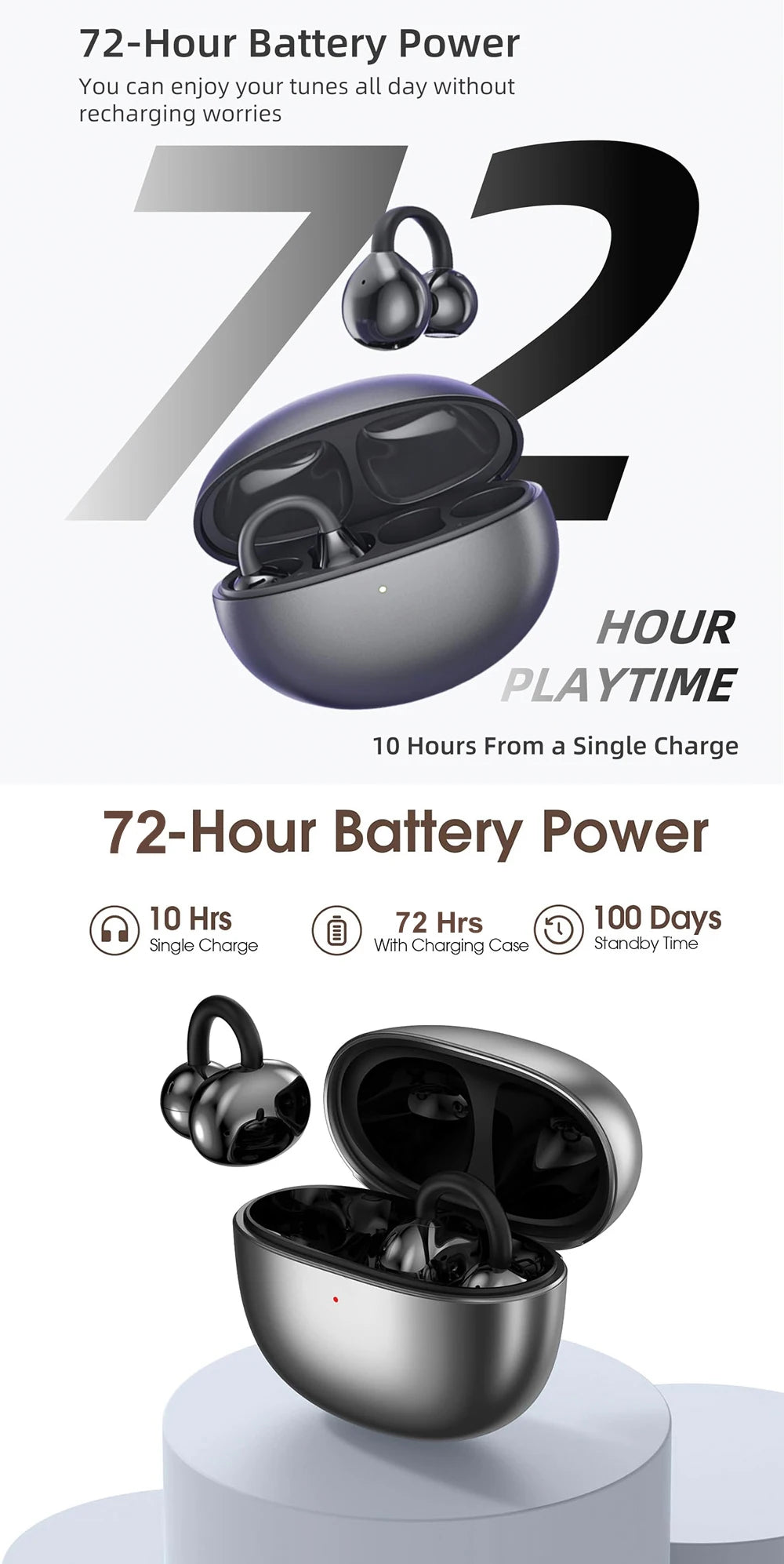 UYUXIO BT 5.4 Clip-on-Ohrhörer Kabellose Open-Ear-Kopfhörer mit 72H Spielzeit Langer Akkulaufzeit Over-Ear-Ohrhörer für Sport Workouts
